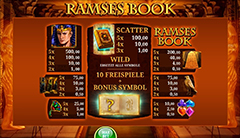 bally wulff paypal casino ramses book auszahlungstabelle