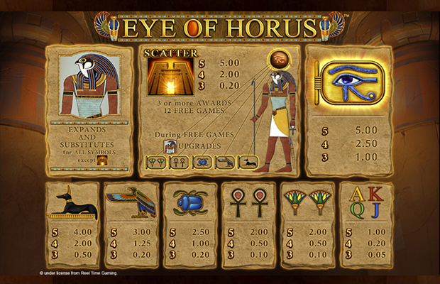 eye of horus online merkur slot auszahlungstabelle
